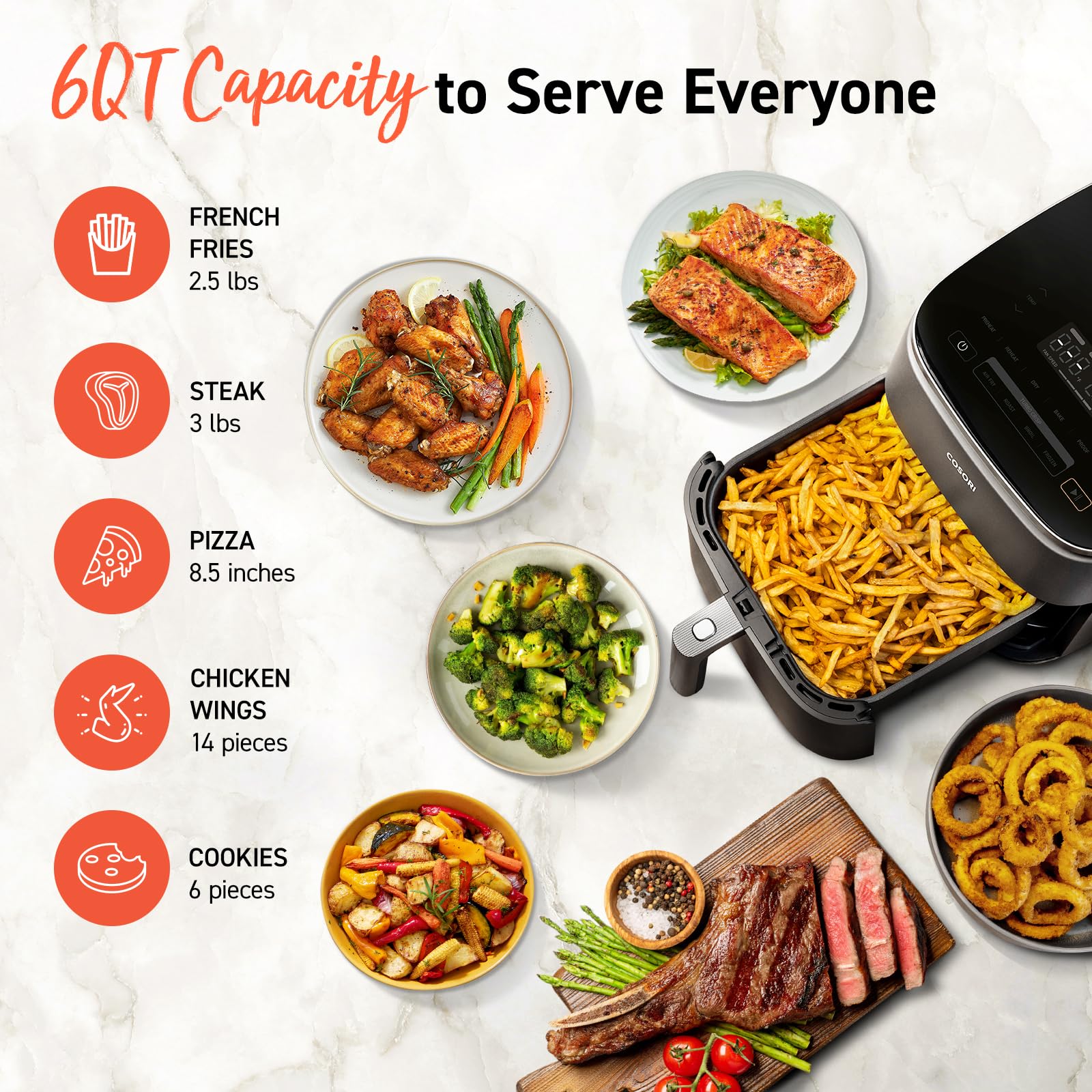 Air Fryer 9-in-1, Compact & Large 6 Qt (5.7 litres), 5 Fan Speeds with 450°F (230°C) for Crispy