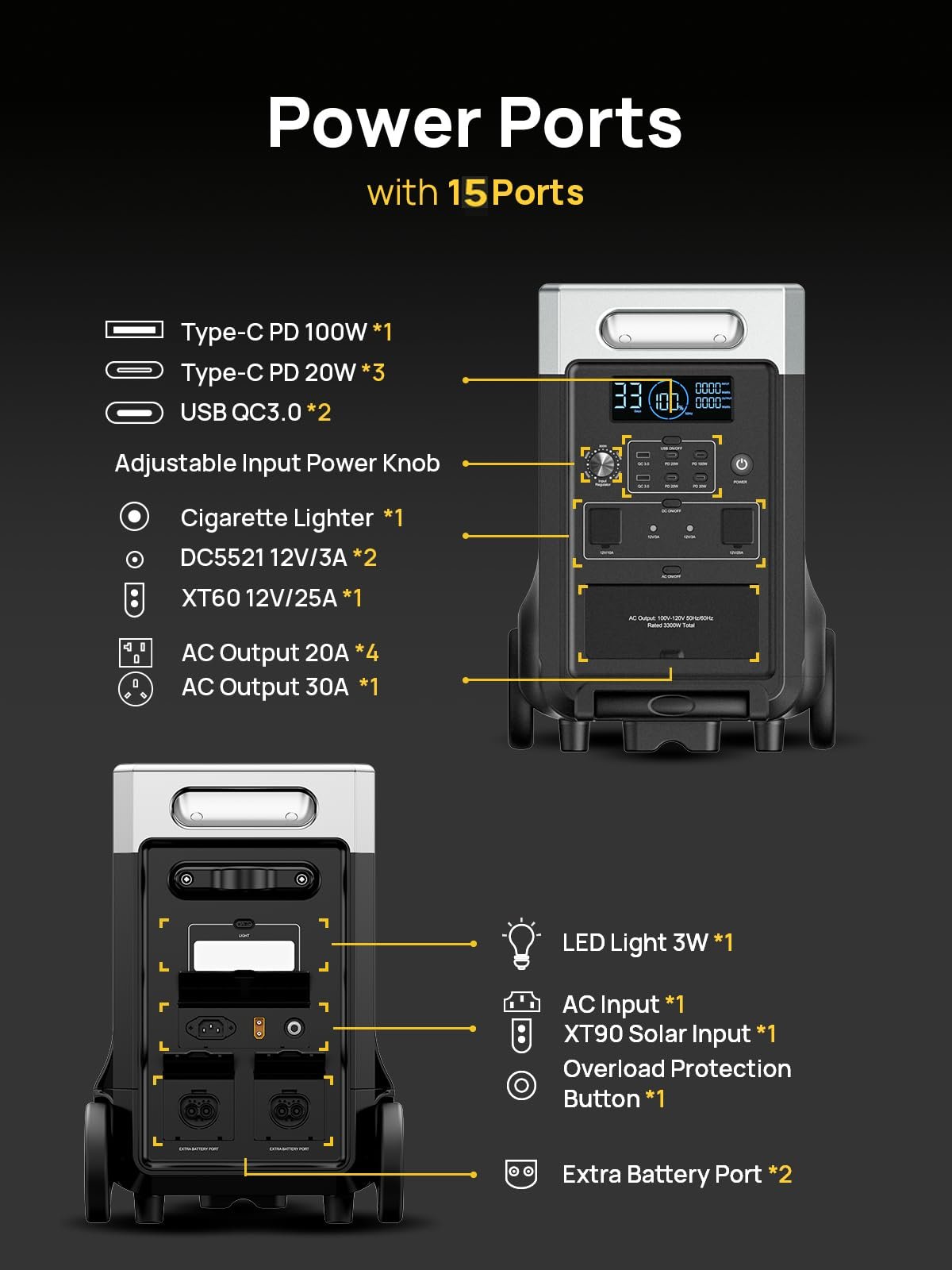 AFERIY P310 Portable Power Station – 3840Wh, Expandable to 11.5kWh