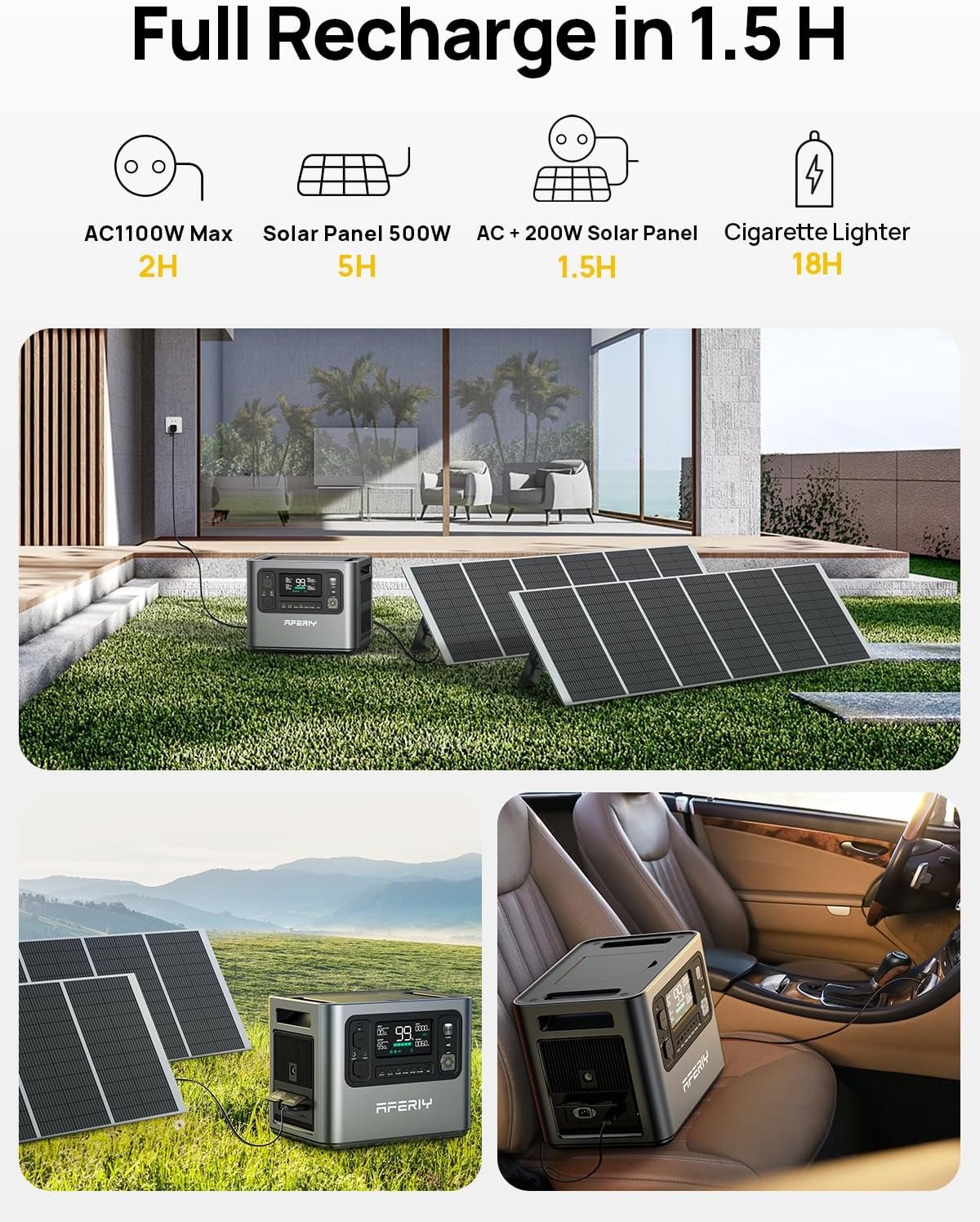 AFERIY Portable Power Station – 2048Wh, 2400W Output, LiFePO4, UPS