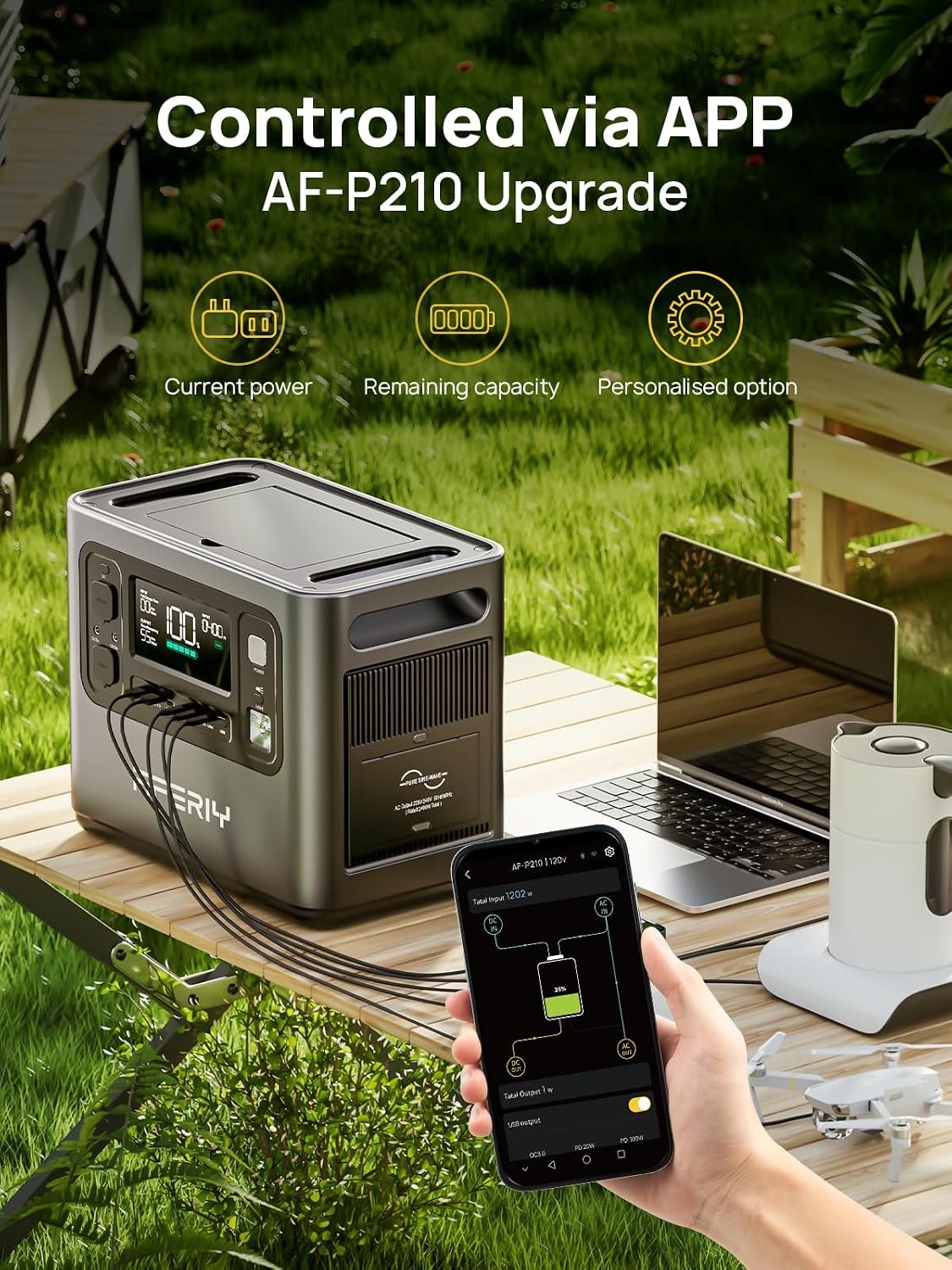 AFERIY Portable Power Station – 2048Wh, 2400W Output, LiFePO4, UPS