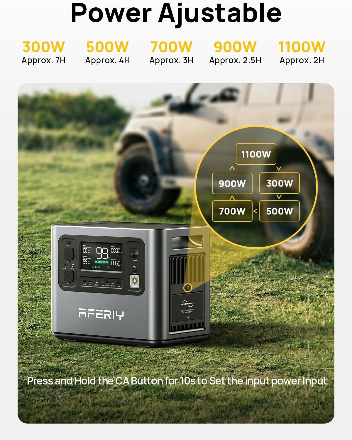 AFERIY Portable Power Station – 2048Wh, 2400W Output, LiFePO4, UPS