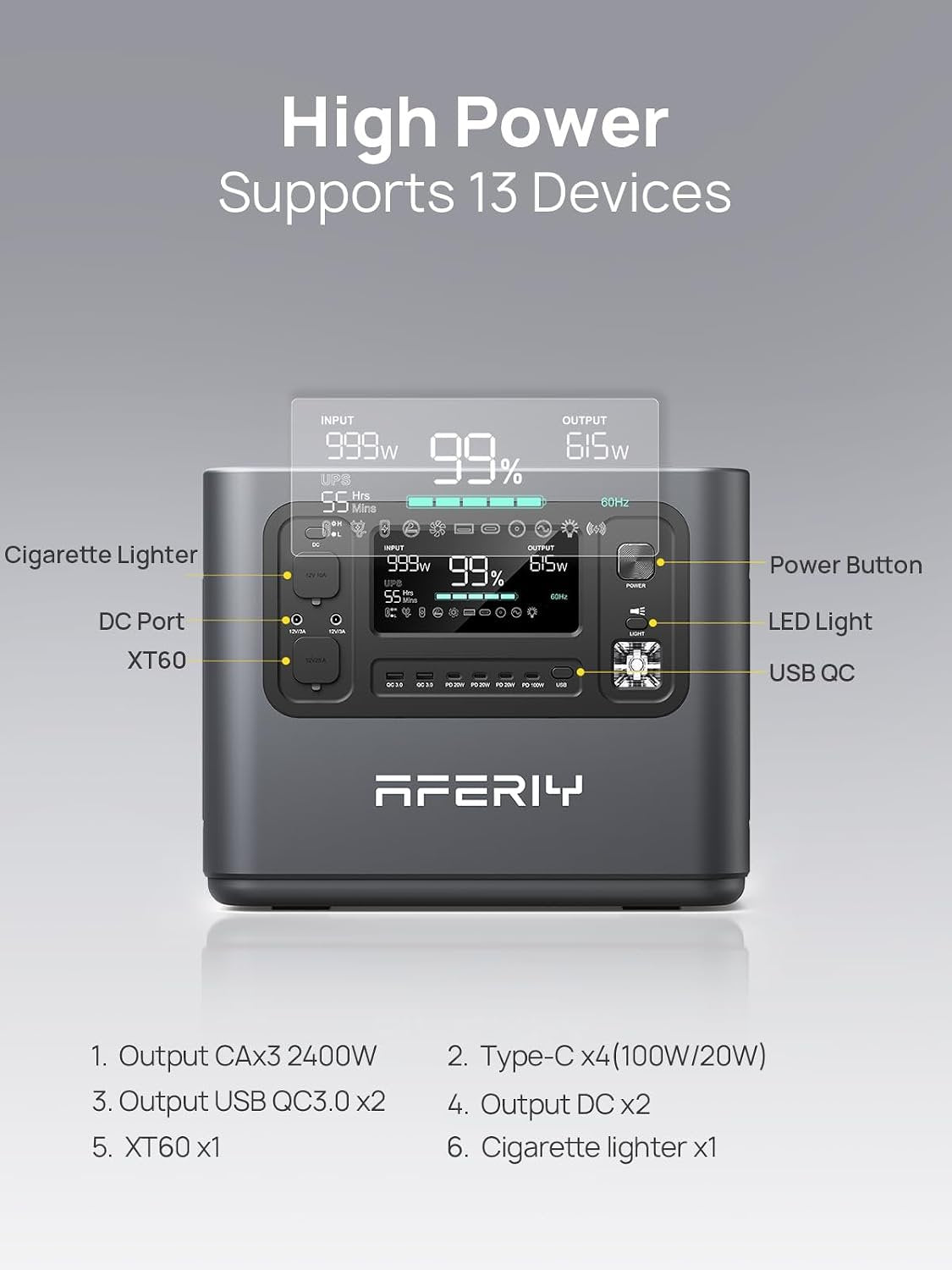 AFERIY Portable Power Station – 2048Wh, 2400W Output, LiFePO4, UPS