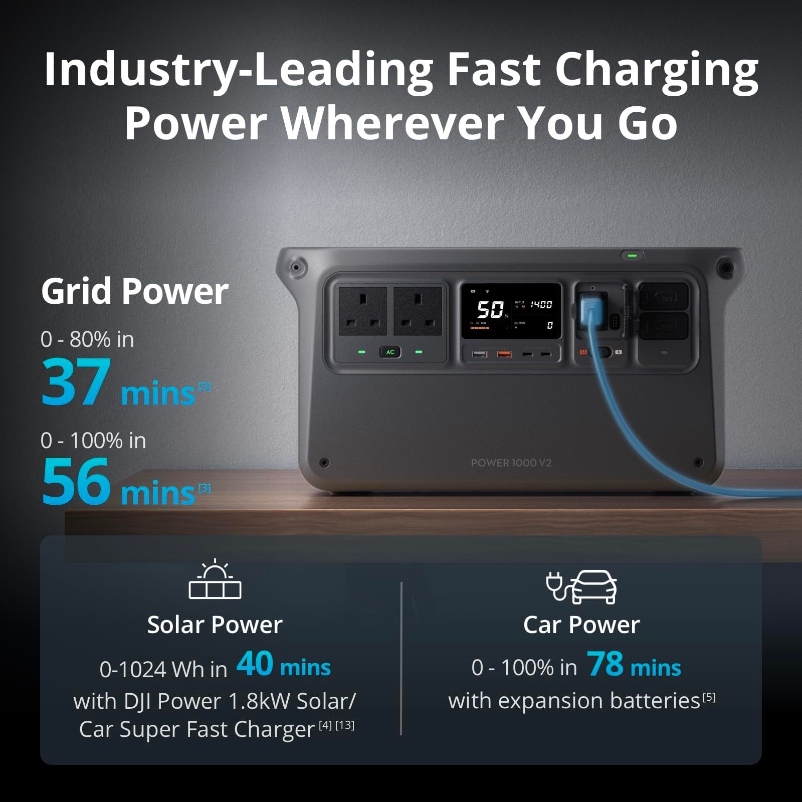 DJI Power 1000 V2 Portable Power Station – 1024Wh, LiFePO4
