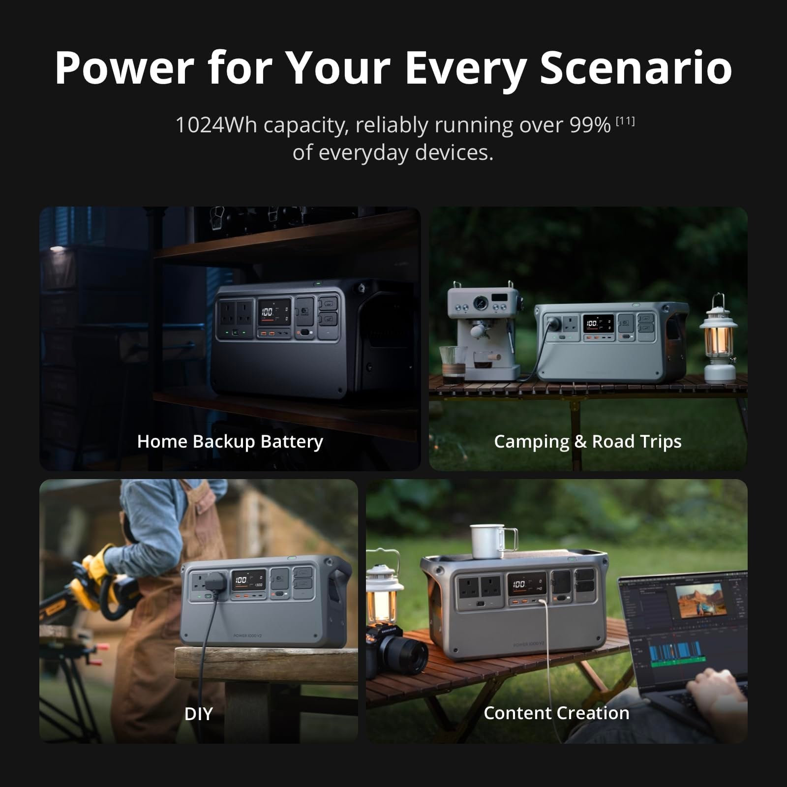DJI Power 1000 V2 Portable Power Station – 1024Wh, LiFePO4