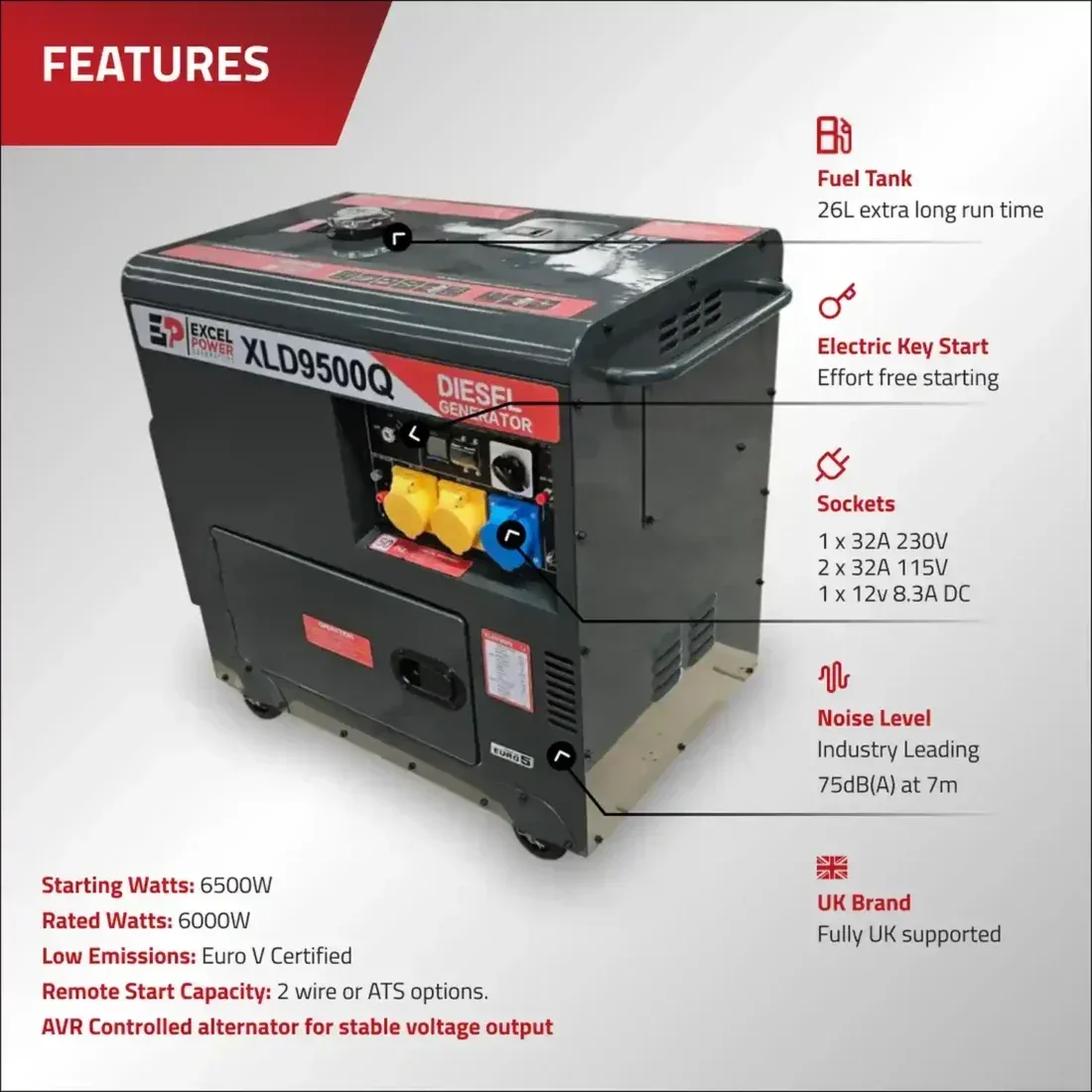 Excel Power XLD9500Q 6.5kW Diesel Generator