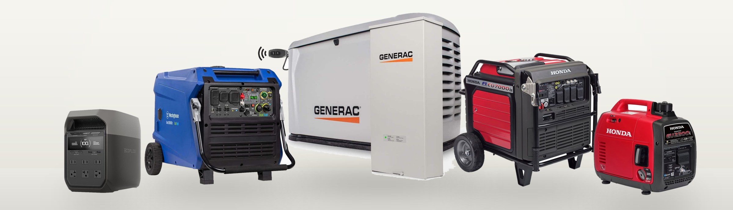 Inverter Generators